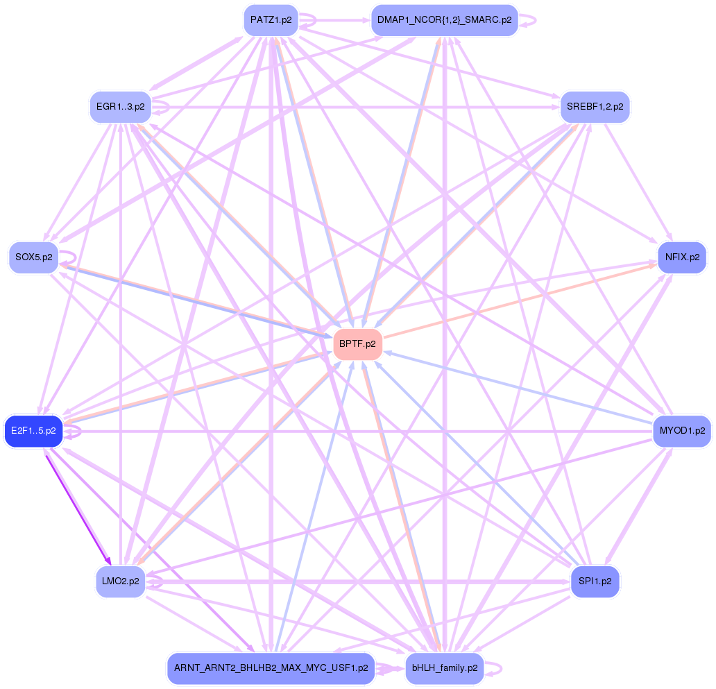 PNG image of the network