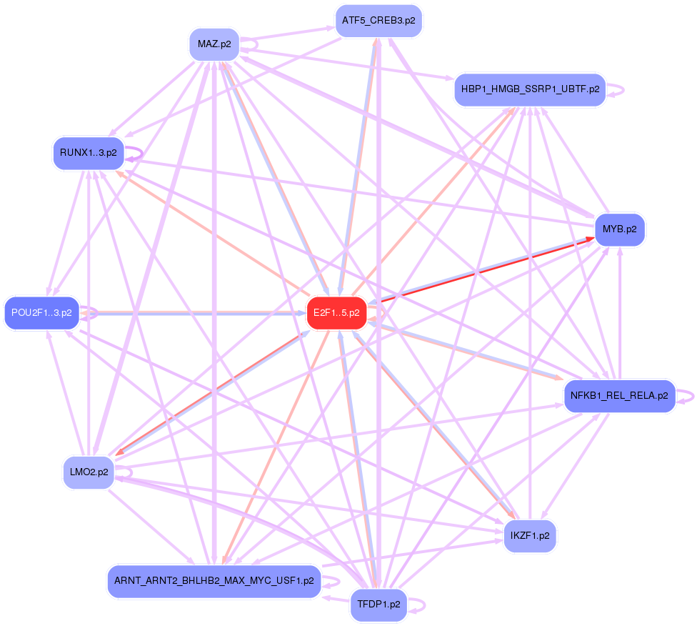 PNG image of the network