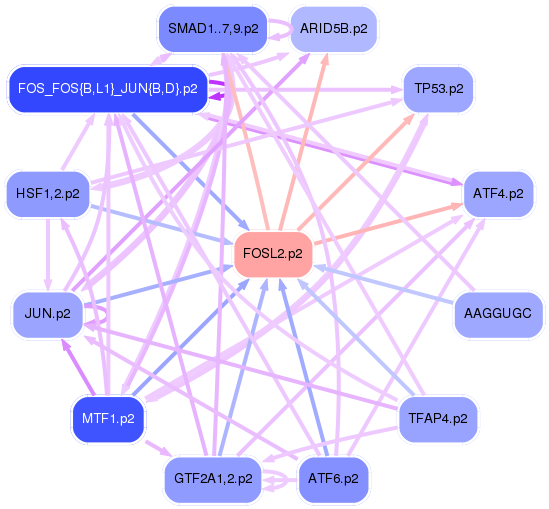 PNG image of the network