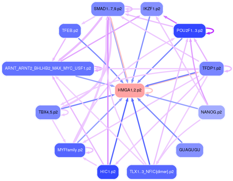 PNG image of the network