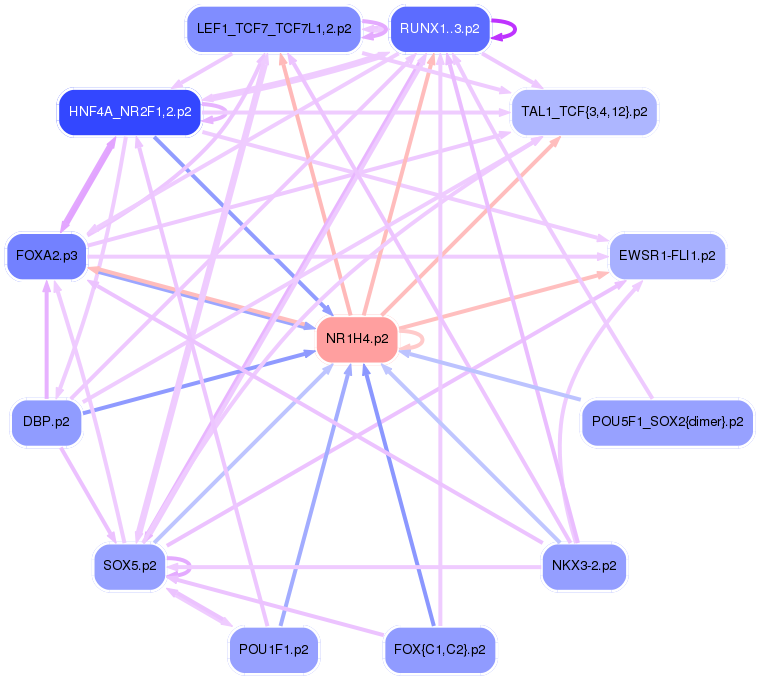 PNG image of the network