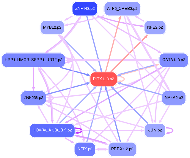 PNG image of the network