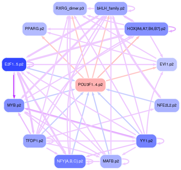 PNG image of the network