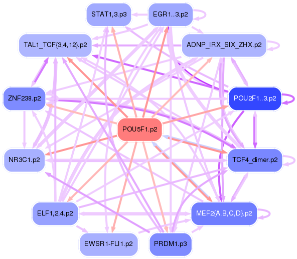 PNG image of the network