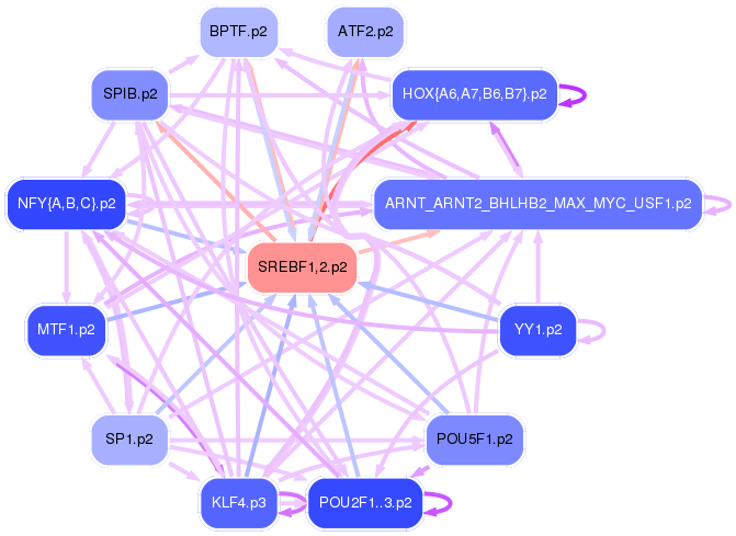 PNG image of the network