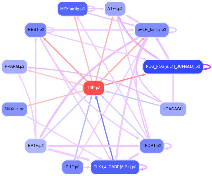 PNG image of the network