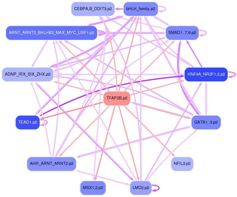 PNG image of the network