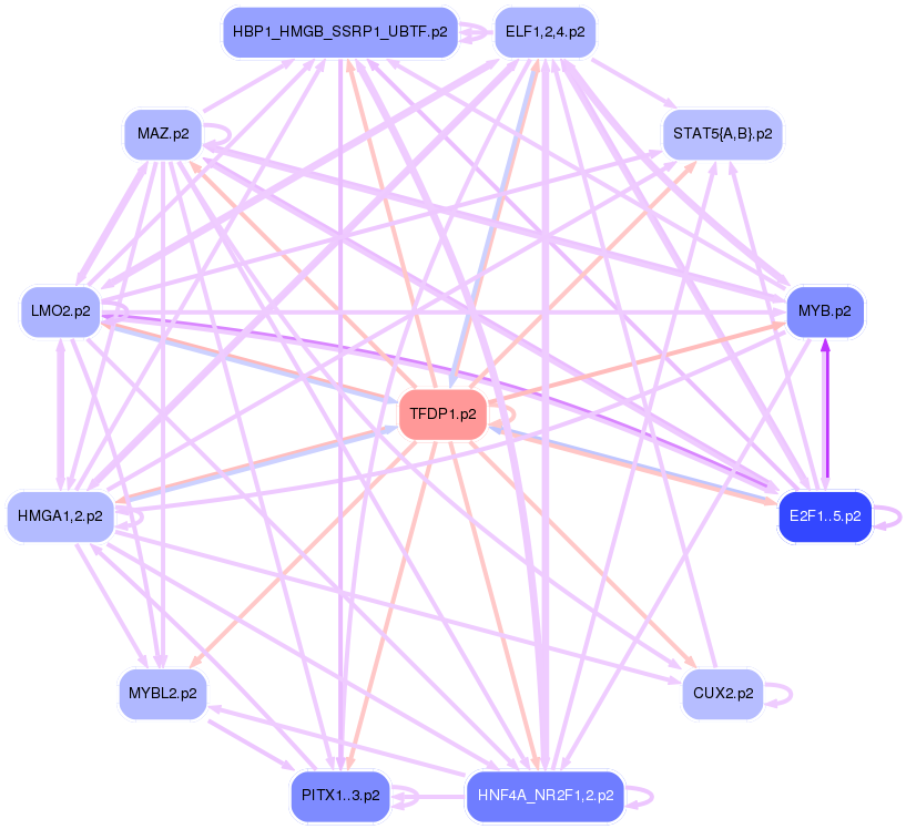 PNG image of the network