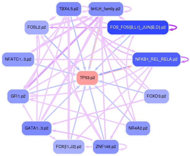 PNG image of the network
