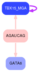 PNG image of the network