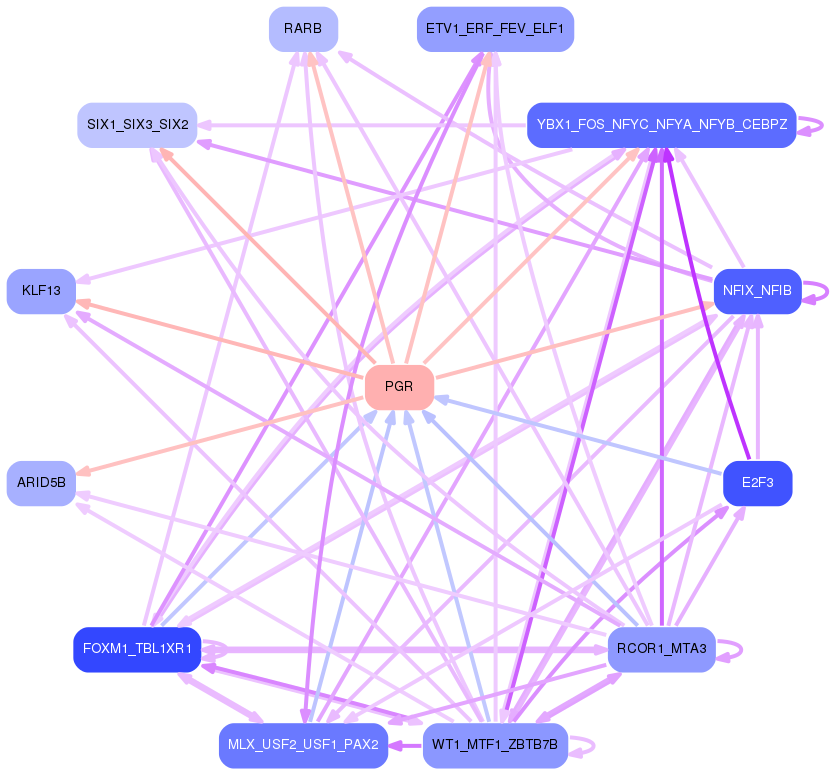 PNG image of the network