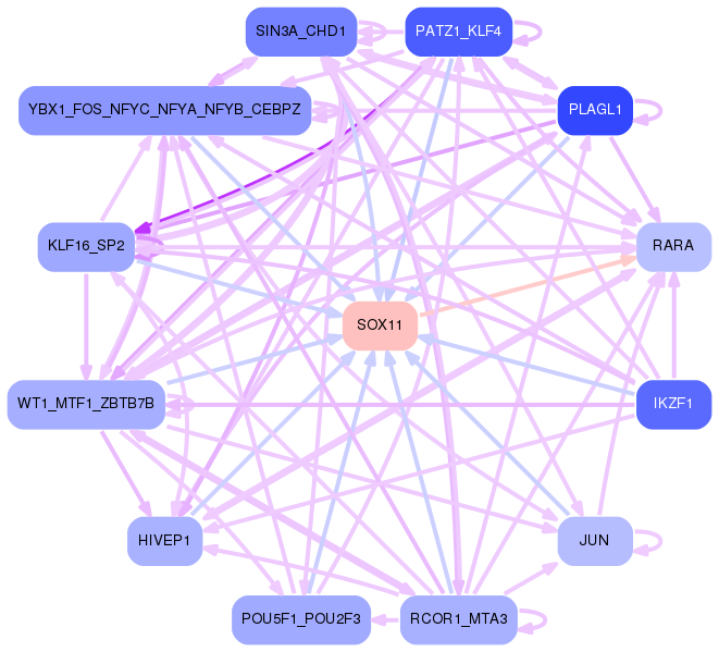 PNG image of the network