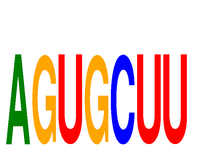 SeqLogo of AGUGCUU