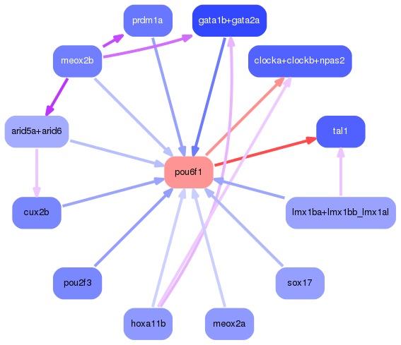 PNG image of the network